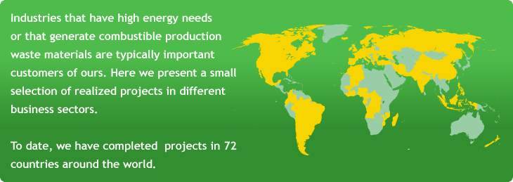 Energy from Biomass for industries with production waste materials